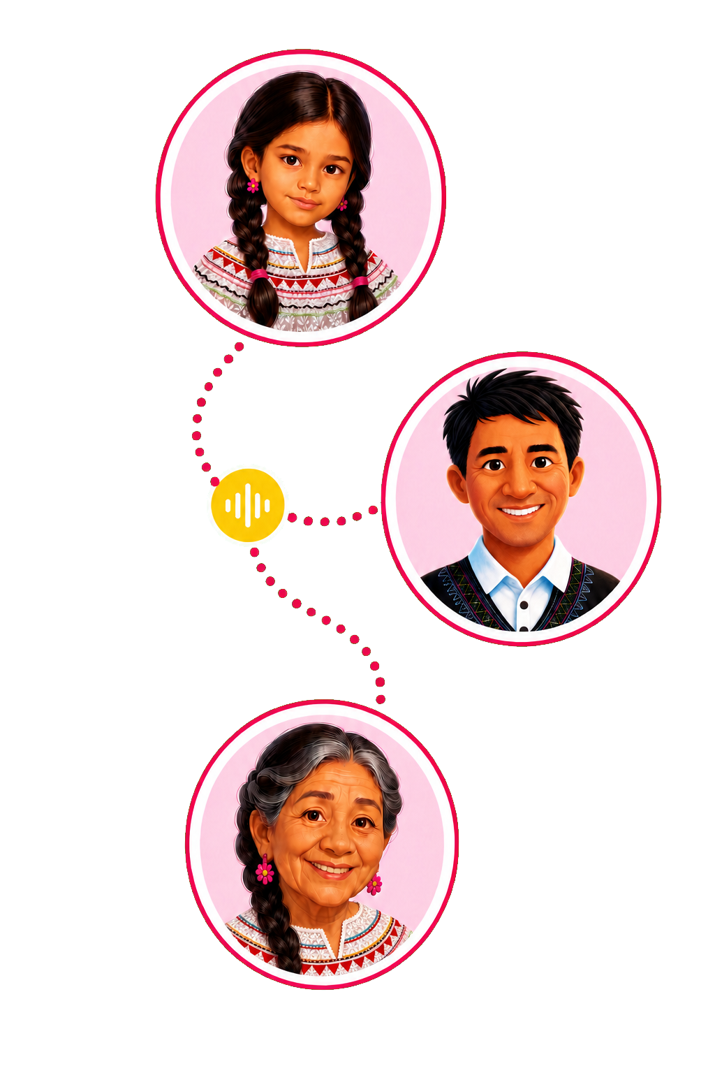 Three generations connected through a shared family voice