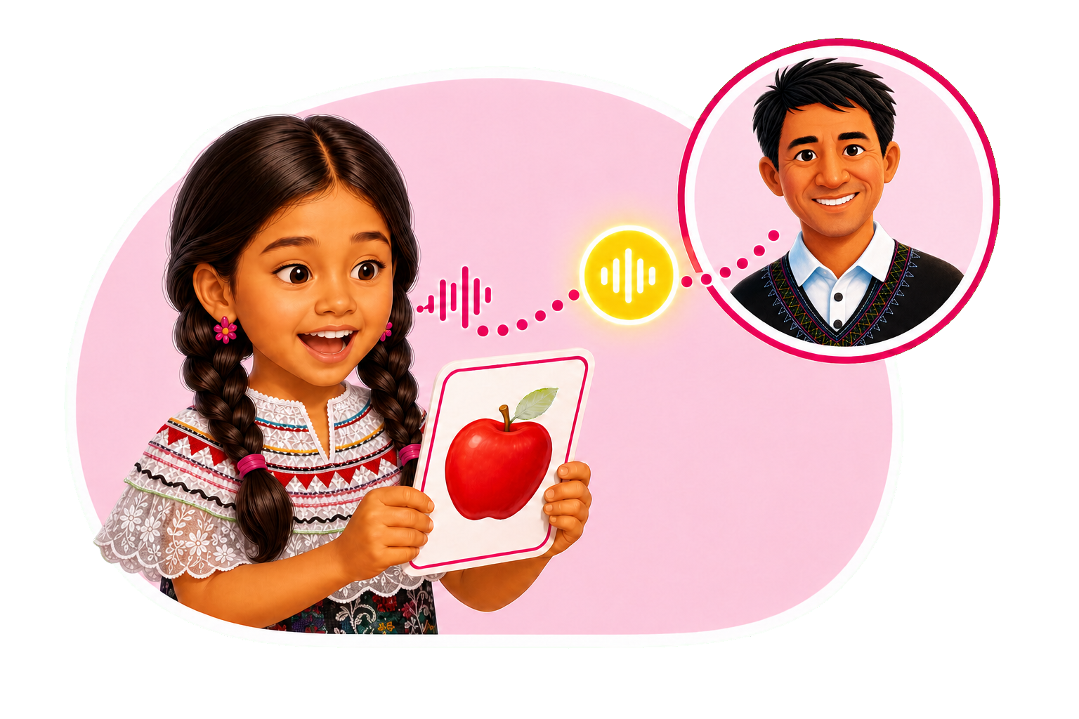 Yanushka sees an apple, hears Marcos name it, and practices saying it aloud